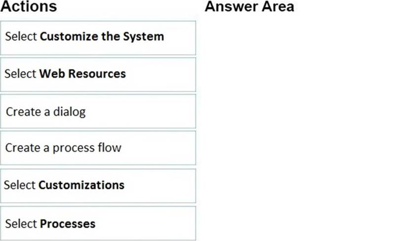 MB-210 Valid Exam Practice | MB-210 Test Certification Cost