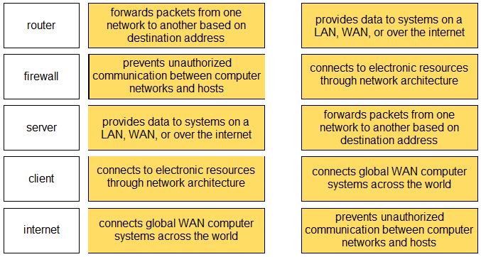 Palo Alto Networks PCCSE Free Study Material - Exam PCCSE Consultant