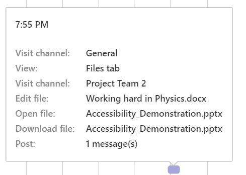 Microsoft Reliable MS-203 Exam Blueprint, New MS-203 Test Labs