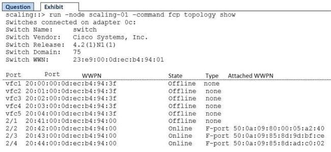 NS0-184 Reliable Braindumps Ebook & Network Appliance NS0-184 Certification Questions