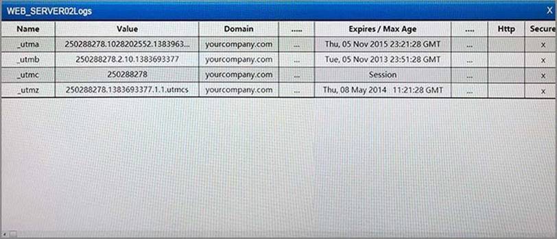 Trustworthy HPE0-V25 Dumps, Test HPE0-V25 Dumps Demo | HPE0-V25 Valid Braindumps Free