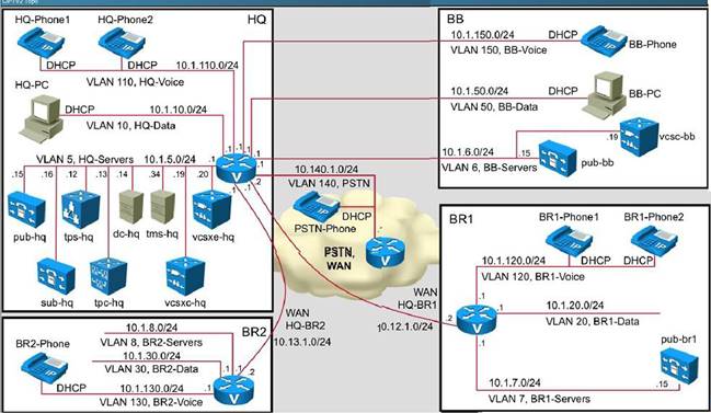 SAP E-S4CPE-2023 Latest Exam Price | E-S4CPE-2023 Cost Effective Dumps