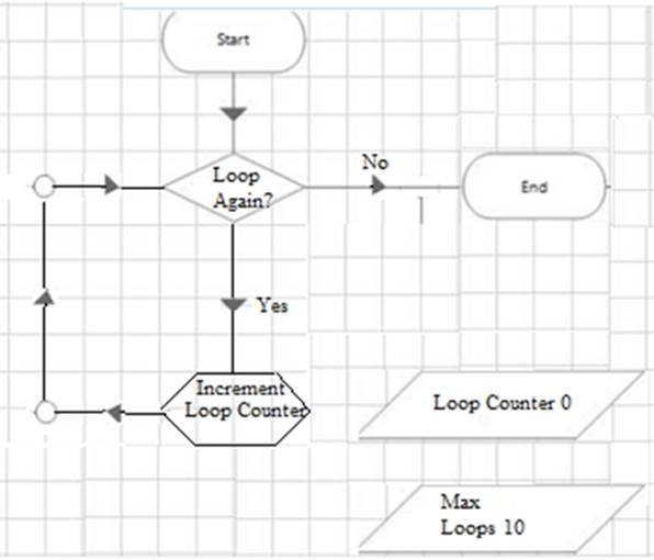 Exam Vce AD01 Free - Relevant AD01 Questions, Sample AD01 Test Online