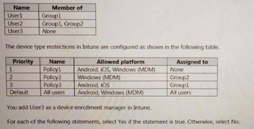 AZ-600 Study Group - Microsoft AZ-600 Certification Questions