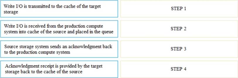 Exam H13-611_V4.5 Papers - Exam H13-611_V4.5 Review, H13-611_V4.5 Exam Assessment