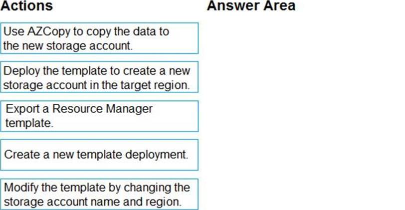 AZ-204 Valid Exam Practice, New AZ-204 Real Exam | New AZ-204 Test Objectives