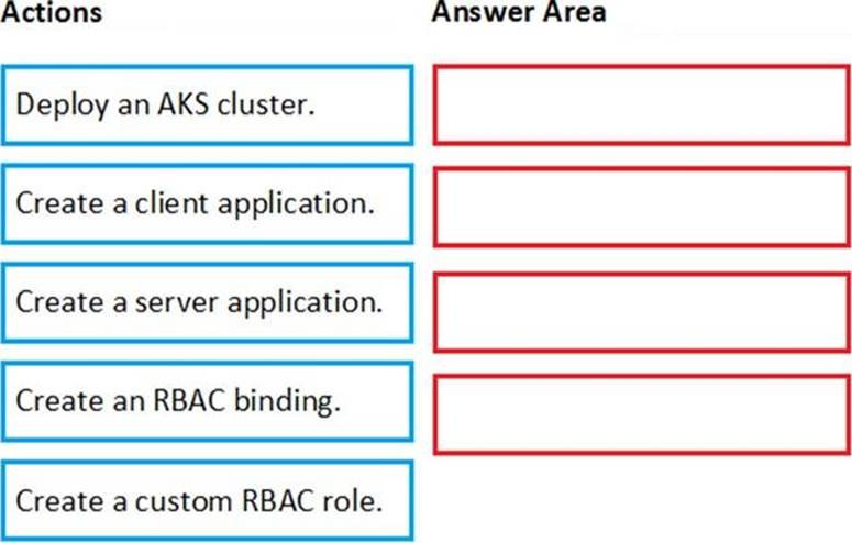 Test AZ-500 Simulator Online - AZ-500 Latest Exam Materials