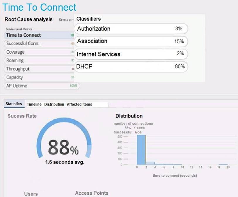 TVB-450 Practice Test Fee & Salesforce Latest TVB-450 Learning Material