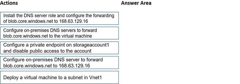 AZ-700 Guide - Vce AZ-700 Torrent, Valid Test AZ-700 Braindumps