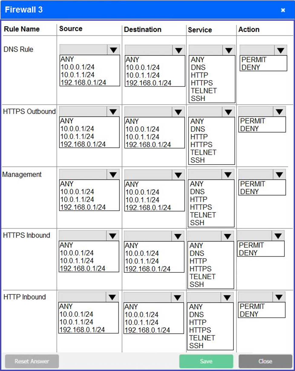 H13-821_V3.0 Positive Feedback, New H13-821_V3.0 Test Blueprint | H13-821_V3.0 Exam Pass Guide