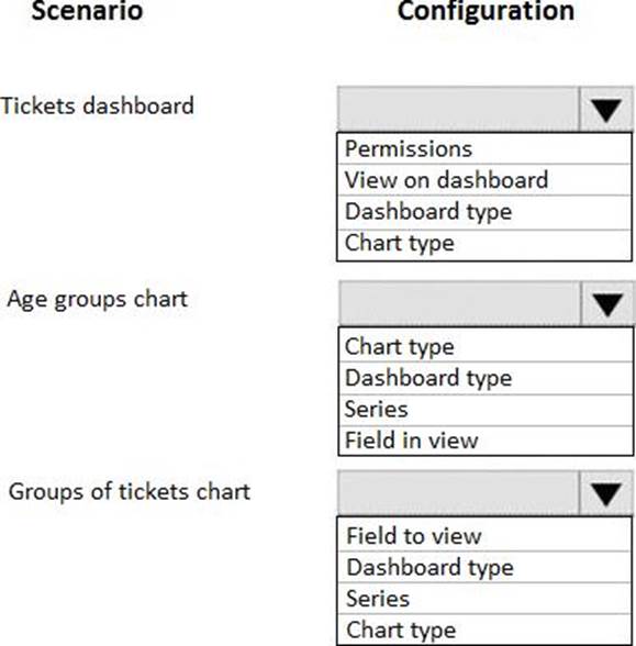 Examcollection MB-210 Free Dumps - Microsoft Latest MB-210 Exam Discount