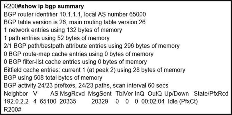 300-410 Exam Certification Cost & New 300-410 Test Dumps - 300-410 Free Practice Exams