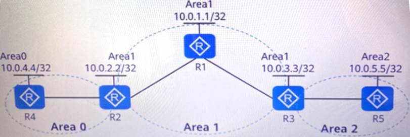 2024 Braindump MCPA-Level-1 Free & MCPA-Level-1 Valid Braindumps Ppt - MuleSoft Certified Platform Architect - Level 1 Dumps Collection