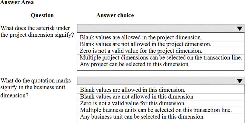 Cert MB-310 Exam & VCE MB-310 Exam Simulator - MB-310 Authorized Pdf