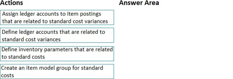 200-901 Valid Exam Papers - Exam 200-901 Quick Prep, 200-901 Premium Files