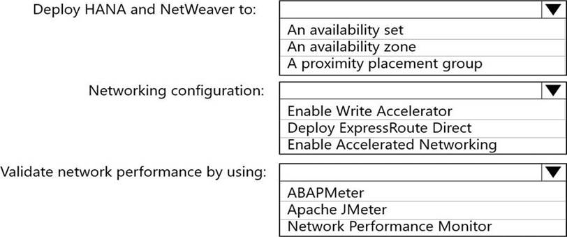 AZ-120 Valid Braindumps Book - Latest AZ-120 Braindumps, AZ-120 Test Assessment