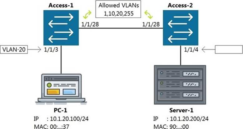 Reliable H19-301 Test Tips - Online H19-301 Lab Simulation