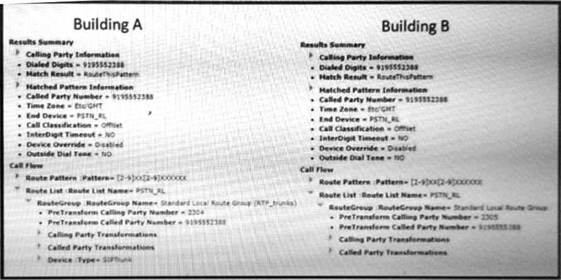 H31-311_V2.5 Accurate Study Material, Huawei H31-311_V2.5 Reliable Braindumps