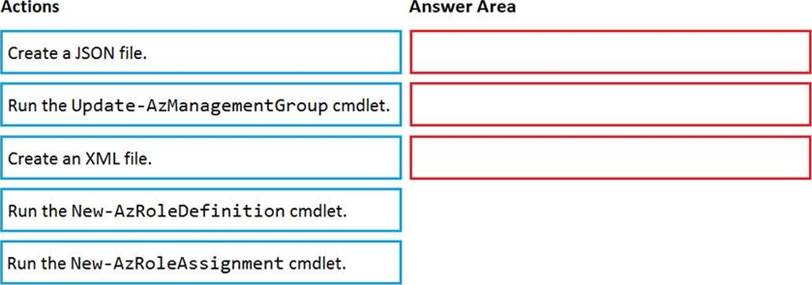 AZ-500 New Dumps Questions - Microsoft AZ-500 Exam Dumps Pdf