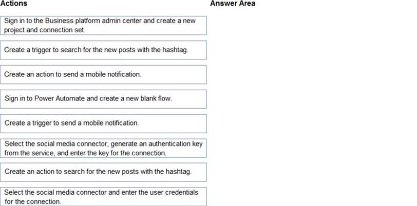 PL-200 PDF Questions | PL-200 Latest Cram Materials & Exam PL-200 Actual Tests