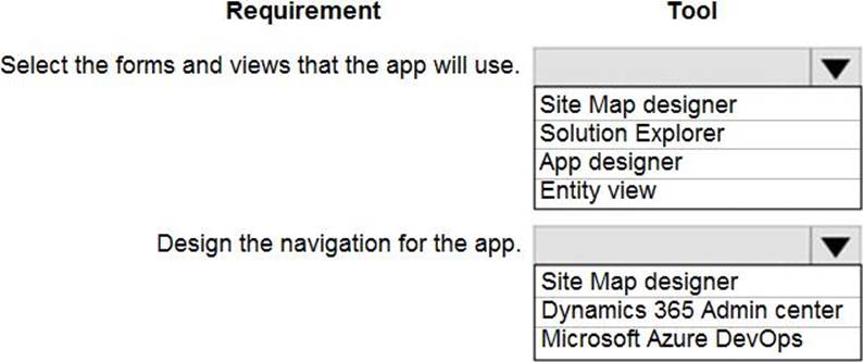 Platform-App-Builder Exam Labs | Salesforce Platform-App-Builder Test Duration & Platform-App-Builder Reliable Exam Testking