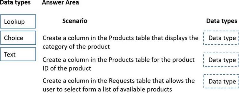 NSE5_FSM-6.3 Exam Lab Questions, NSE5_FSM-6.3 Answers Real Questions