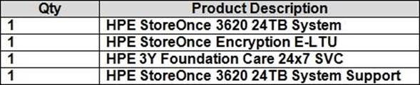 HPE0-V27 Reliable Exam Cram, HPE0-V27 New Braindumps | HPE0-V27 Valid Test Review