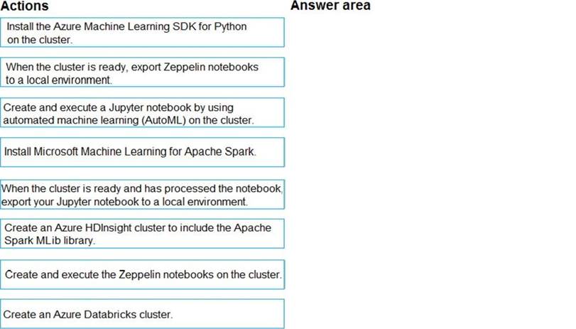 Test HPE0-V27 Objectives Pdf & HP HPE0-V27 Latest Test Report