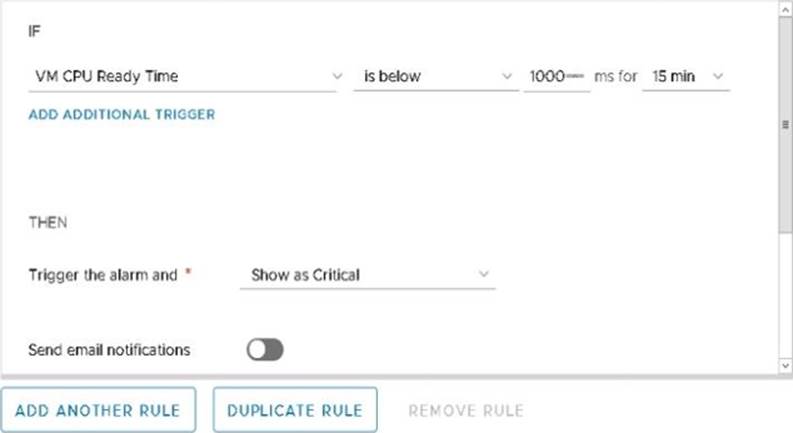 2024 2V0-21.20 Latest Test Cost, New 2V0-21.20 Exam Pass4sure | Latest Professional VMware vSphere 7.x Exam Objectives