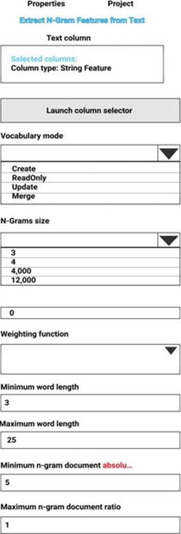 A00-282 Latest Exam Cost - A00-282 Study Tool, A00-282 Valid Exam Pass4sure