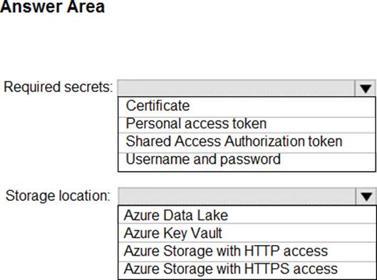 Microsoft Test AZ-400 Questions Vce - AZ-400 Reliable Test Braindumps