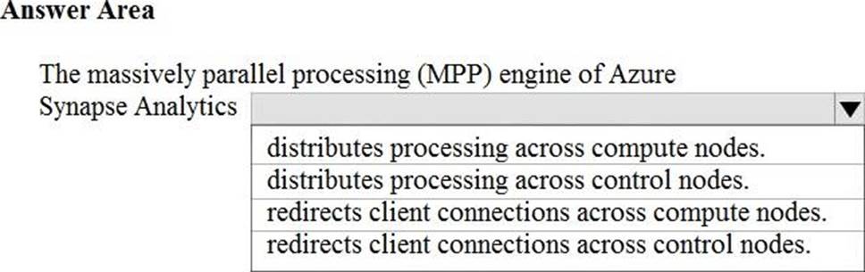 DP-900 Exam Topic | Microsoft Exam DP-900 Simulator & DP-900 Reliable Dumps Pdf