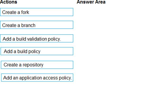 AZ-400 Reliable Exam Questions | Microsoft Trustworthy AZ-400 Practice