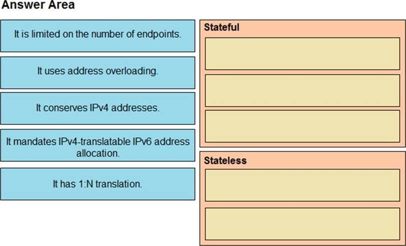 Latest 350-501 Exam Cost - Cisco New 350-501 Braindumps Free