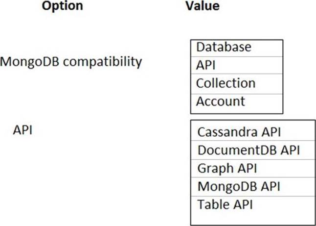 Identity-and-Access-Management-Designer New Real Test - Identity-and-Access-Management-Designer Valid Exam Preparation, Identity-and-Access-Management-Designer Best Study Material