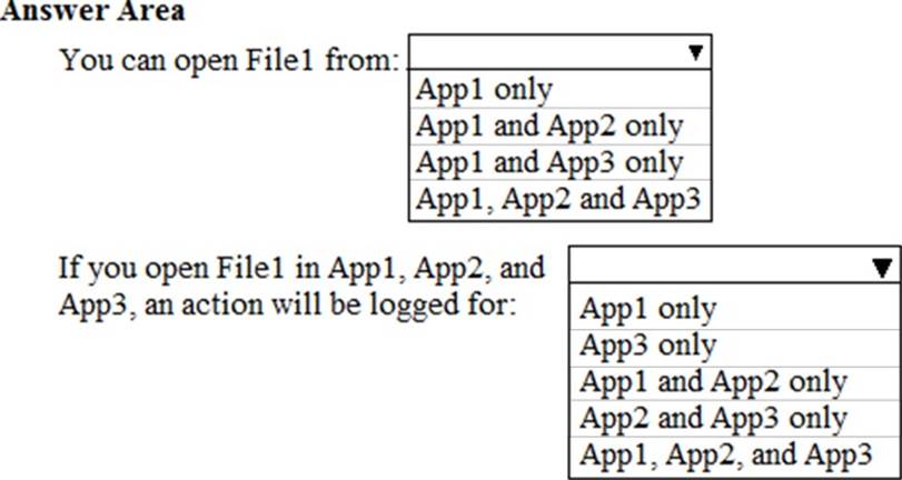 MS-101 Valid Exam Forum & Microsoft MS-101 Exam Questions Fee