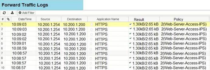 2024 Test NSE6_FWF-6.4 Voucher & NSE6_FWF-6.4 Mock Exam - Fortinet NSE 6 - Secure Wireless LAN 6.4 Dump