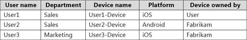 Microsoft MS-203 Exam Paper Pdf - MS-203 Valid Mock Exam