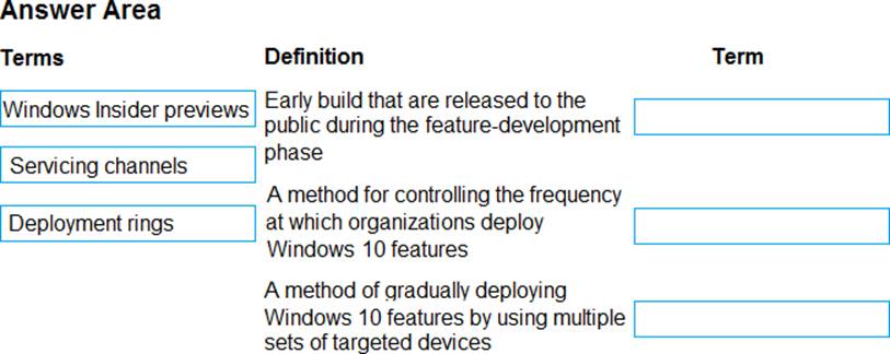 2024 MS-900 Questions Exam - MS-900 Latest Exam Labs, Microsoft 365 Fundamentals Valid Exam Discount