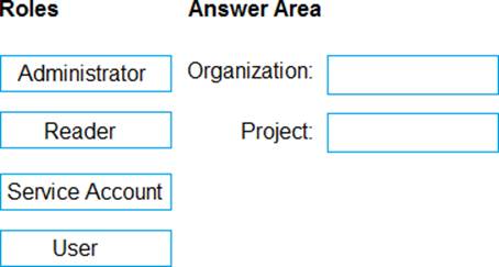 AZ-400 Dump File - AZ-400 Valid Exam Test, AZ-400 Latest Test Online