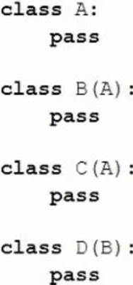 Valid PCAP-31-03 Test Pdf, Test PCAP-31-03 Score Report | Test PCAP-31-03 Voucher