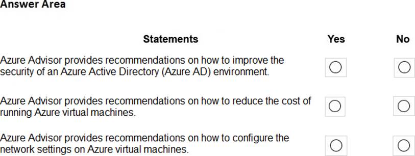 Reliable AZ-900 Test Questions & AZ-900 Cost Effective Dumps