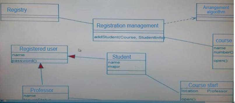 New H13-629_V2.5-ENU Exam Questions & H13-629_V2.5-ENU Reliable Test Practice