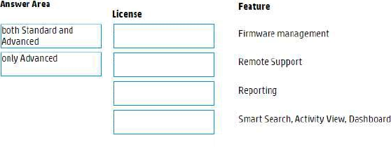 New ISO-31000-CLA Test Pass4sure - GAQM ISO-31000-CLA Valid Braindumps