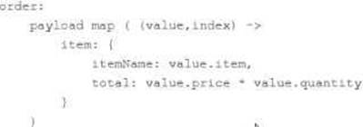 MCD-Level-1 Real Dump & MuleSoft MCD-Level-1 New Braindumps Questions