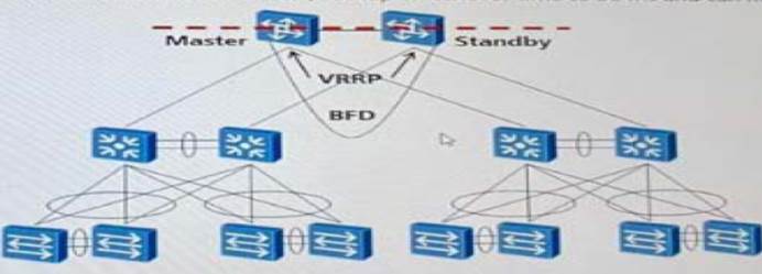 H13-611_V4.5-ENU Torrent - Huawei Exam Dumps H13-611_V4.5-ENU Zip, H13-611_V4.5-ENU Exam Questions Vce