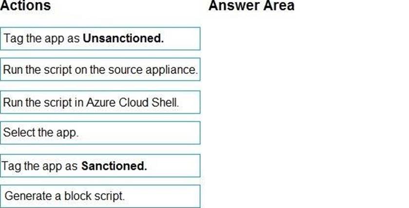 SC-200 Torrent - Microsoft Training SC-200 Solutions, Questions SC-200 Exam