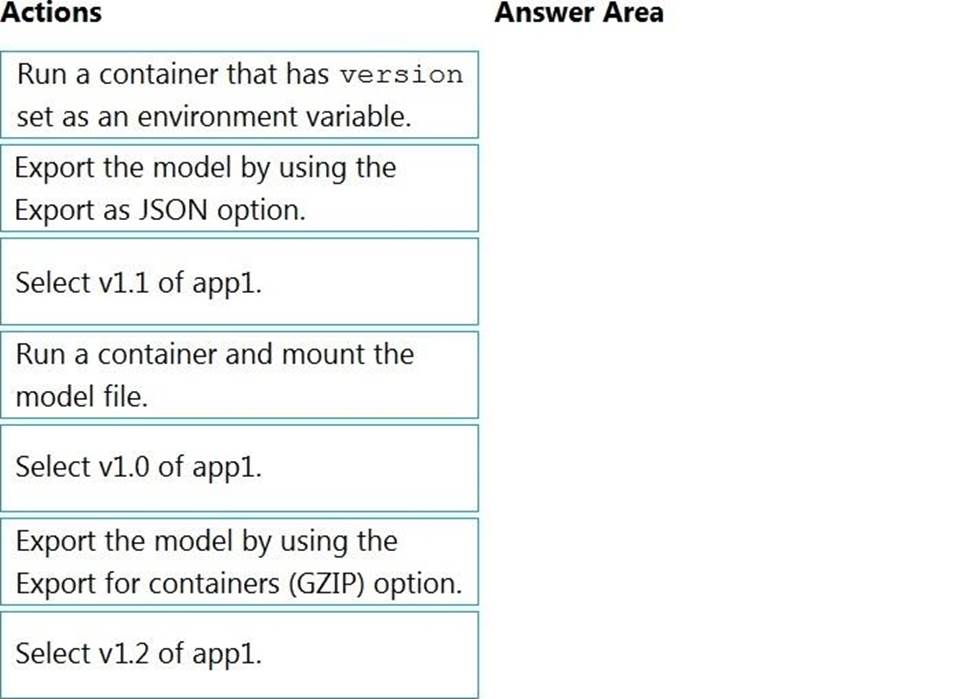 AI-102 Valid Cram Materials - AI-102 Relevant Answers, Exam AI-102 Actual Tests