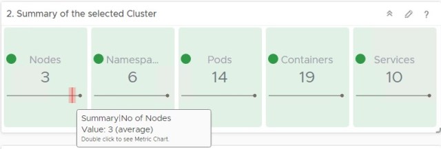 Exam 500-442 PDF - Cisco Real 500-442 Torrent, 500-442 Latest Test Simulator