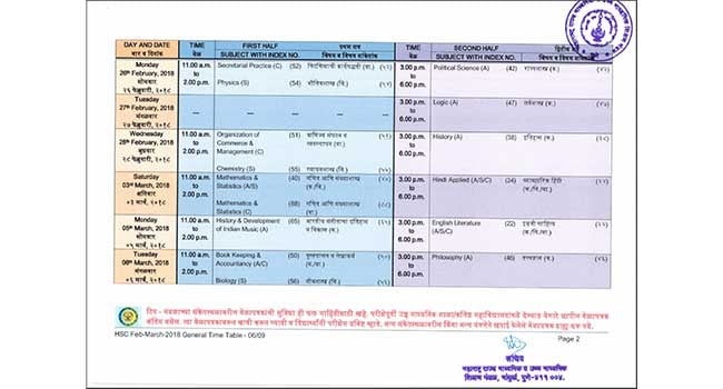 Guaranteed E_C4HYCP_12 Questions Answers, E_C4HYCP_12 Latest Real Exam